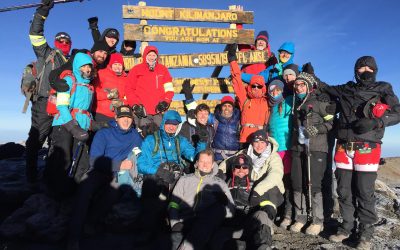 Kilimanjaro Groups Joining Climb Scheduled Departures-2022